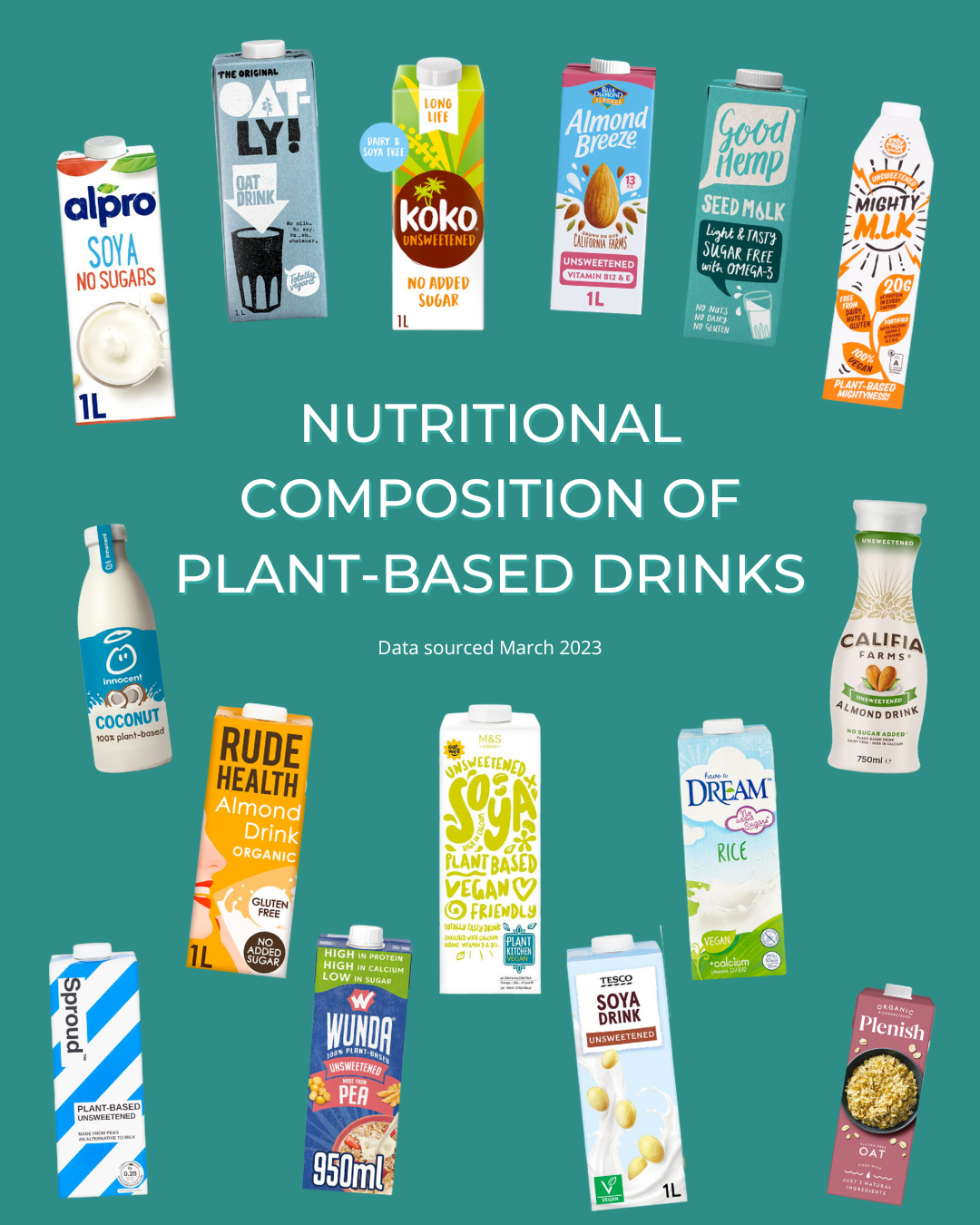 Why choose ades beverage over others? Comparing its benefits to other plant based drinks.