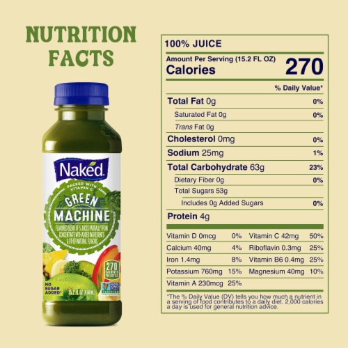 Naked Drink Ingredients: What You Need to Know?