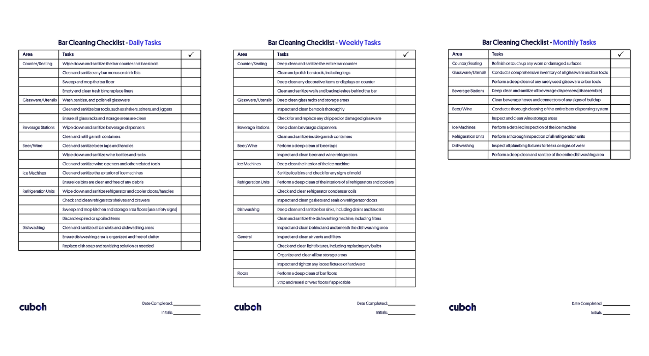 Commercial Kitchen Cleaning Procedures PDF: Download Now!