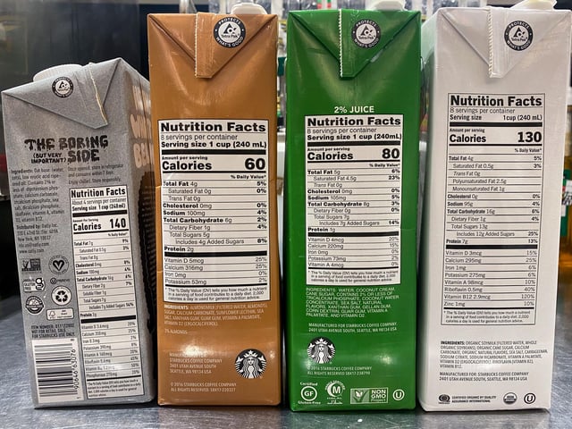 Is All Star Beverage Healthy? Check Out the Nutritional Info