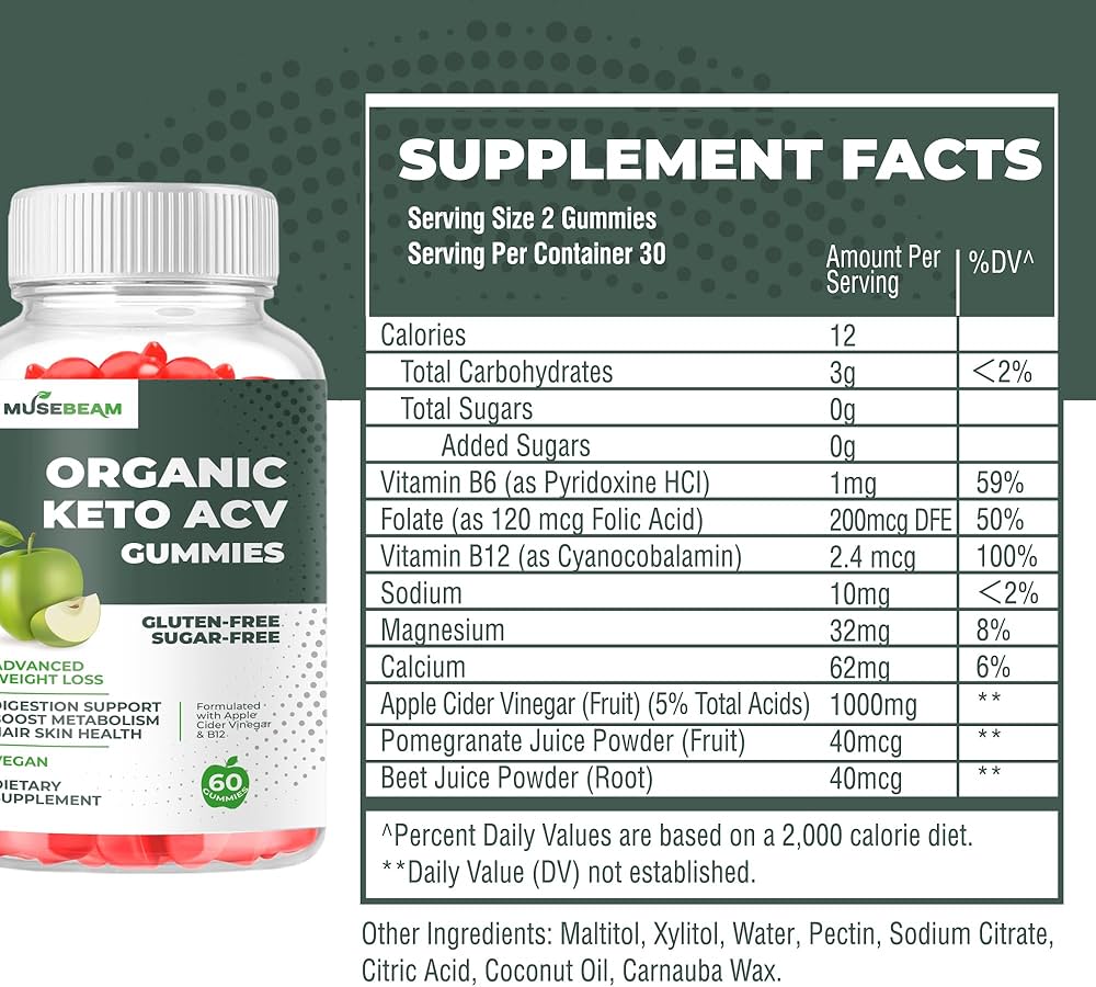 Keto ACV Ingredients: What You Need to Know?