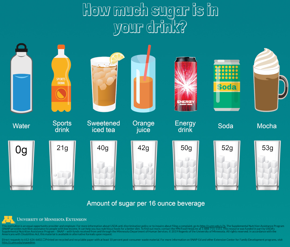 Central Beverage Options: Finding the Perfect Drink for You