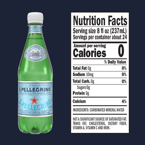 S. Pellegrino water ingredients: What should you really know now? (Your easy and quick guide to its full composition)