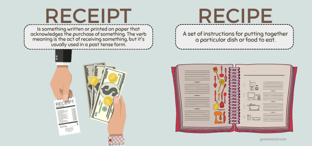 Recipes vs Receipts: Easy Way to Understand!