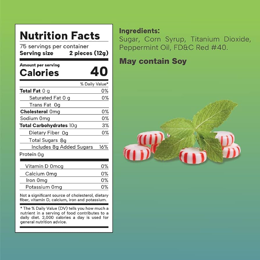 What are the common ingredients in peppermint candy? We list whats typically inside them.