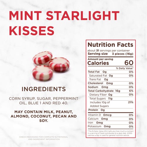What are the common ingredients in peppermint candy? We list whats typically inside them.