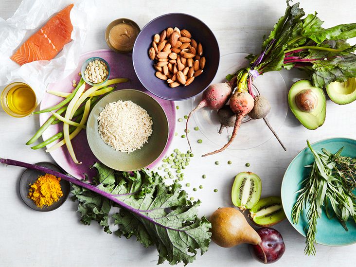 Specialty Ingredients Types You Need Best Natural Options Listed