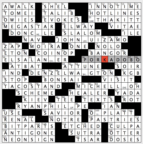 Solving sauce in philippine cuisine nyt crossword? Find the most frequent sauce names here easily.
