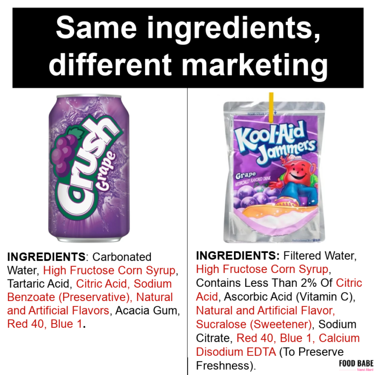 Kool Aid Ingredients Guide: Whats Really in Kids Drinks.