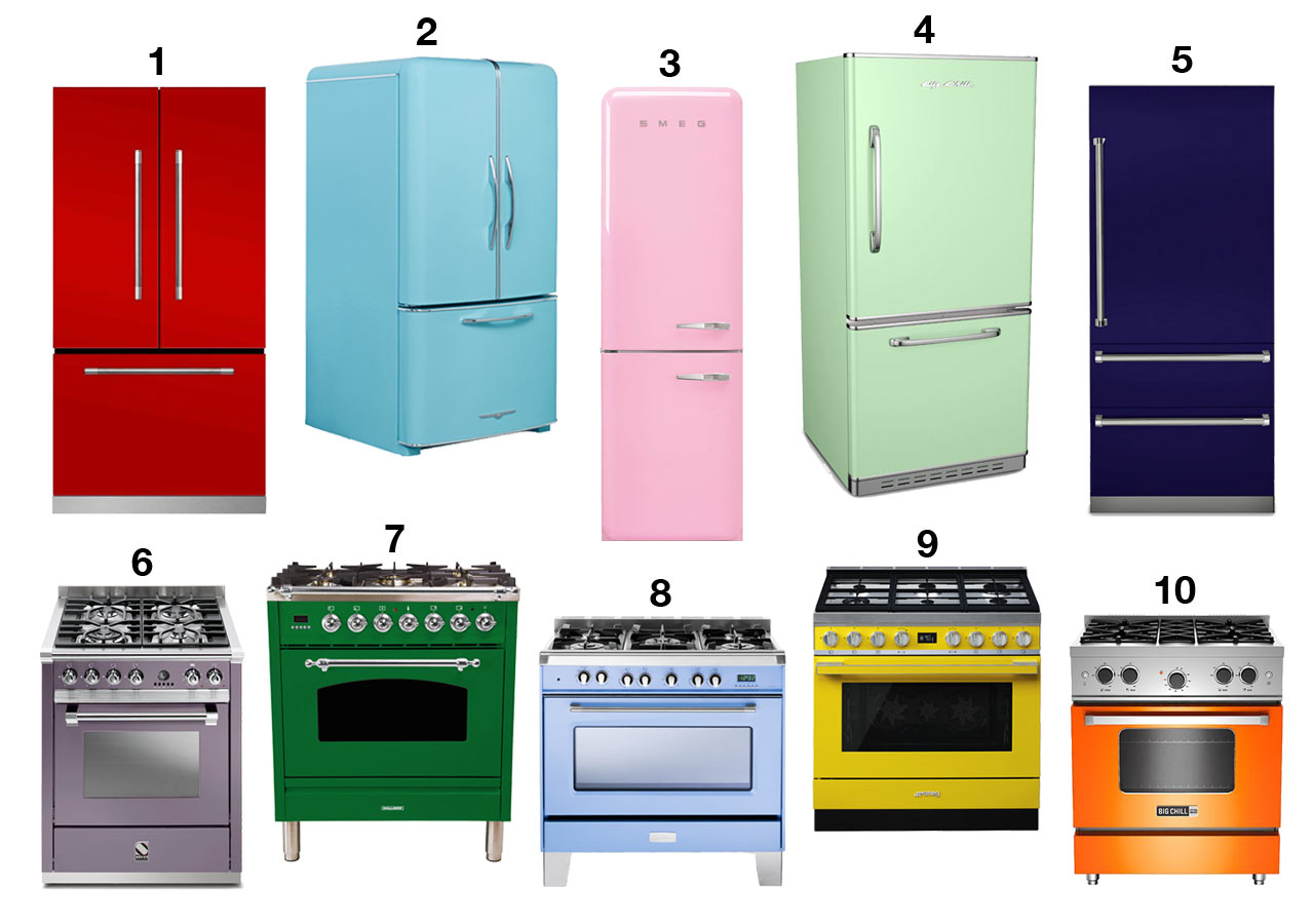 colorful kitchen appliances top ten electric gadgets for a cheerful home
