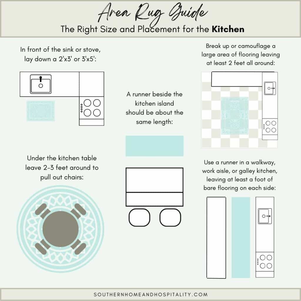 Choosing Kitchen Rug Sizes? 5 Tips to Avoid Buying the Wrong One