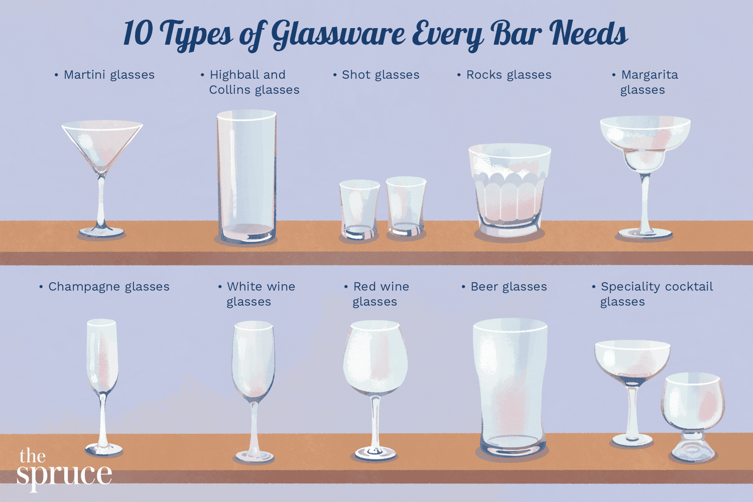 12 oz Beverage Glass Uses? Perfect for Drinks & Parties Explained!